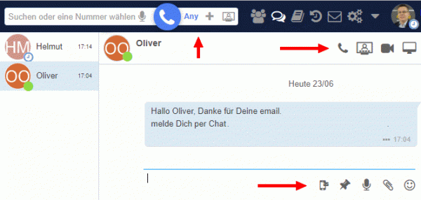 VoIP SIP-Telefonie Chat Videokonferenzen