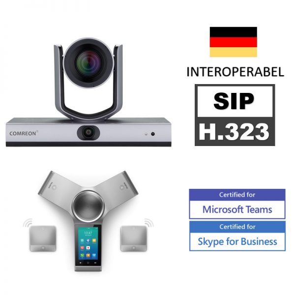 Videokonferenz Hardware und Software